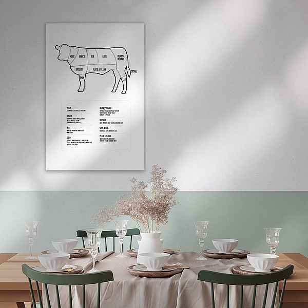 Classic Beef Cuts
